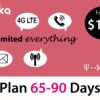 USA Travel SIM card T-mobile short term -90 days