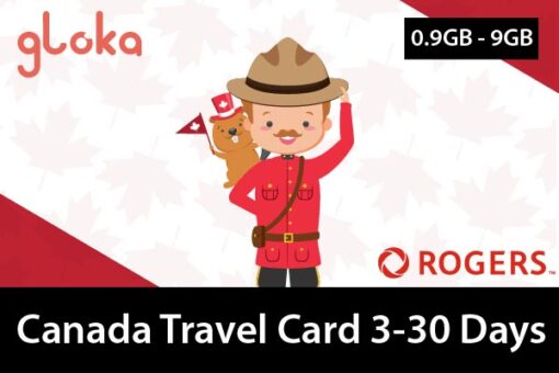 Canada travel sim card data only 3-30 days gloka