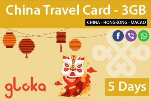 China prepaid sim card china unicom 5 days gloka