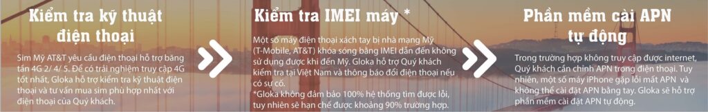 Tại sao nên mua sim Mỹ AT&T tại Gloka