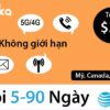 sim 4G AT&T bắc mỹ 5-90 ngày