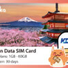 Japan data sim card KDDI